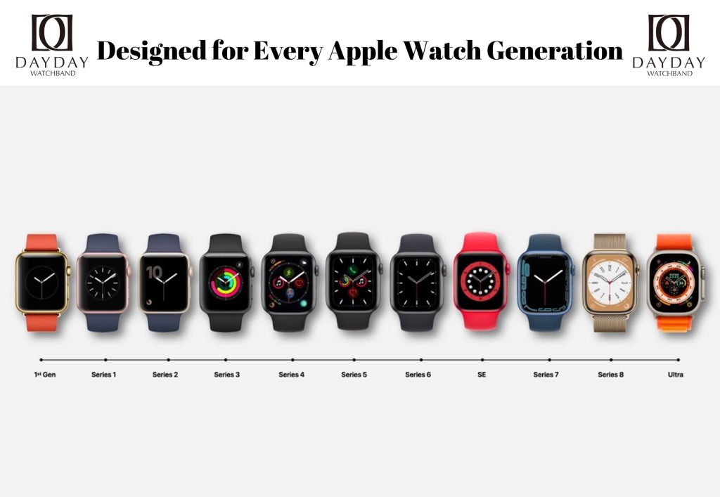Custom Replacement Canvas Velcro Watch Bands for Apple Watch 38mm 40mm 41mm 42mm 44mm 49mm all serious
