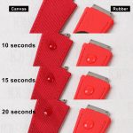 Custom handmade rubber canvas watchbands for Richard Miller strap