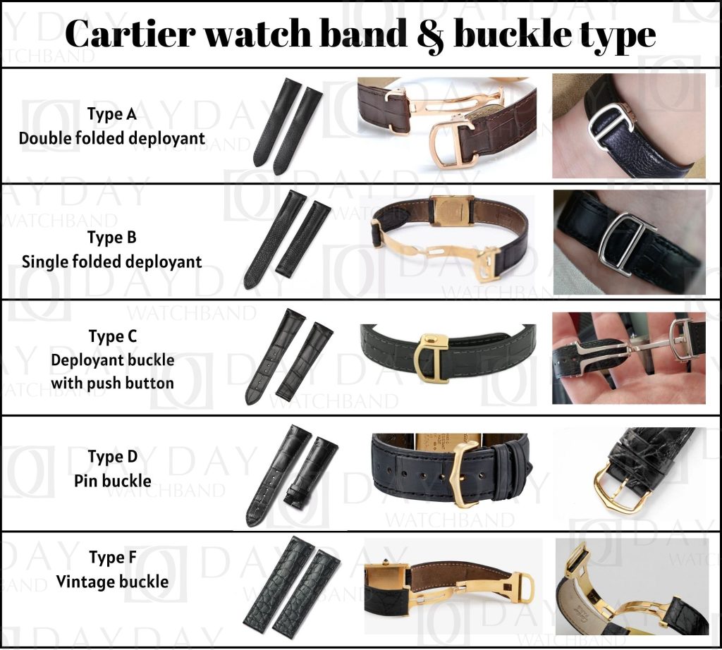 How to choose Cartier watch band & different type pin buckle and deployment type