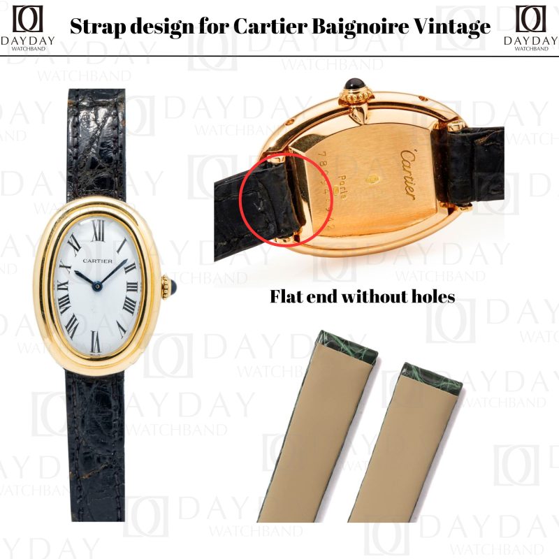 flat end alligator leather watch strap design for Cartier Baignoire Vintage watches