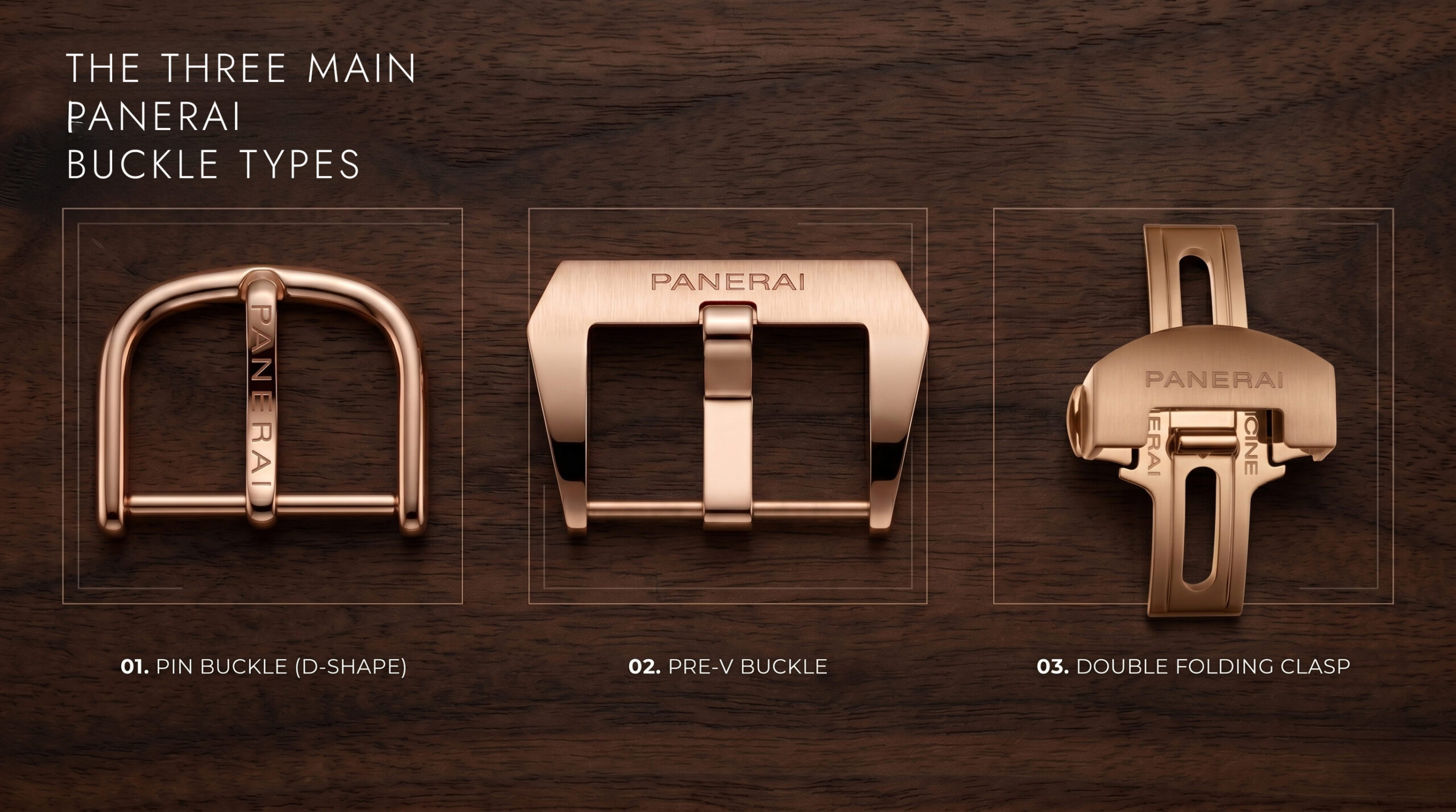 Three main panerai buckle types: Pin Buckle (D-shape), Pre-V Buckle, and Double Folding Clasp in rose gold finish.